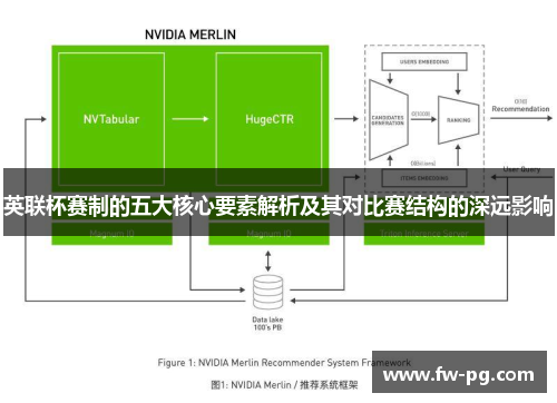 英联杯赛制的五大核心要素解析及其对比赛结构的深远影响 英联杯赛制的五大核心要素解析及其对比赛结构的深远影响