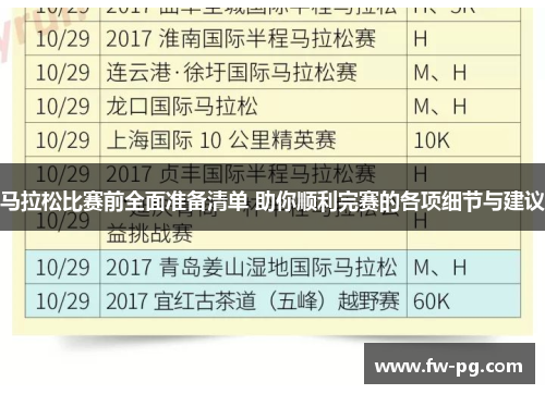 马拉松比赛前全面准备清单 助你顺利完赛的各项细节与建议