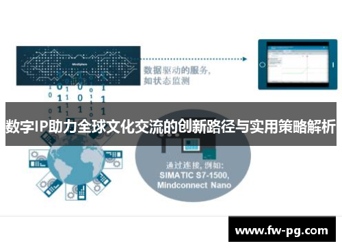 数字IP助力全球文化交流的创新路径与实用策略解析