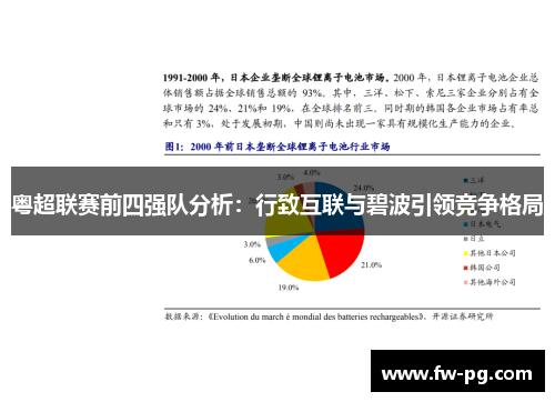 粤超联赛前四强队分析：行致互联与碧波引领竞争格局