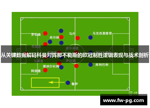 从关键数据解码科曼对阵那不勒斯的欧冠制胜逻辑表现与战术剖析 从关键数据解码科曼对阵那不勒斯的欧冠制胜逻辑表现与战术剖析