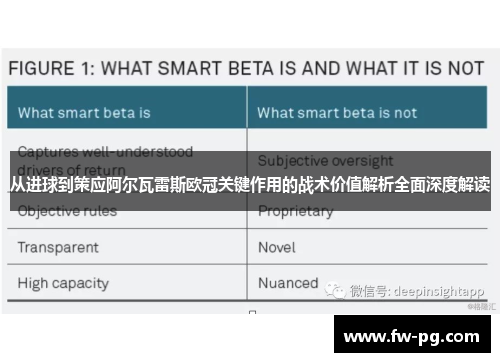 从进球到策应阿尔瓦雷斯欧冠关键作用的战术价值解析全面深度解读 从进球到策应阿尔瓦雷斯欧冠关键作用的战术价值解析全面深度解读