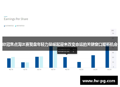 欧冠焦点淘汰赛复盘年轻力量崛起迎来改变命运的关键窗口期新机会