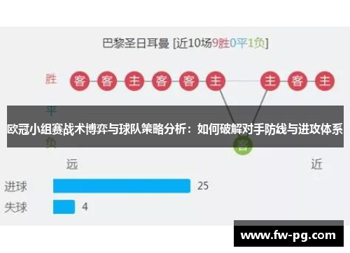 欧冠小组赛战术博弈与球队策略分析：如何破解对手防线与进攻体系