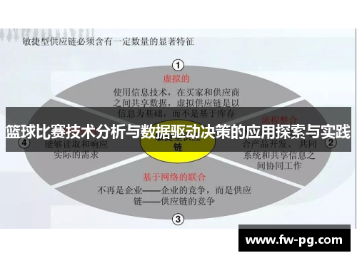 篮球比赛技术分析与数据驱动决策的应用探索与实践